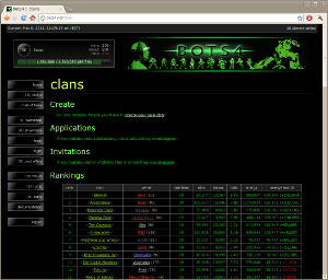 Clans