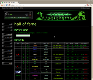 Hall of Fame